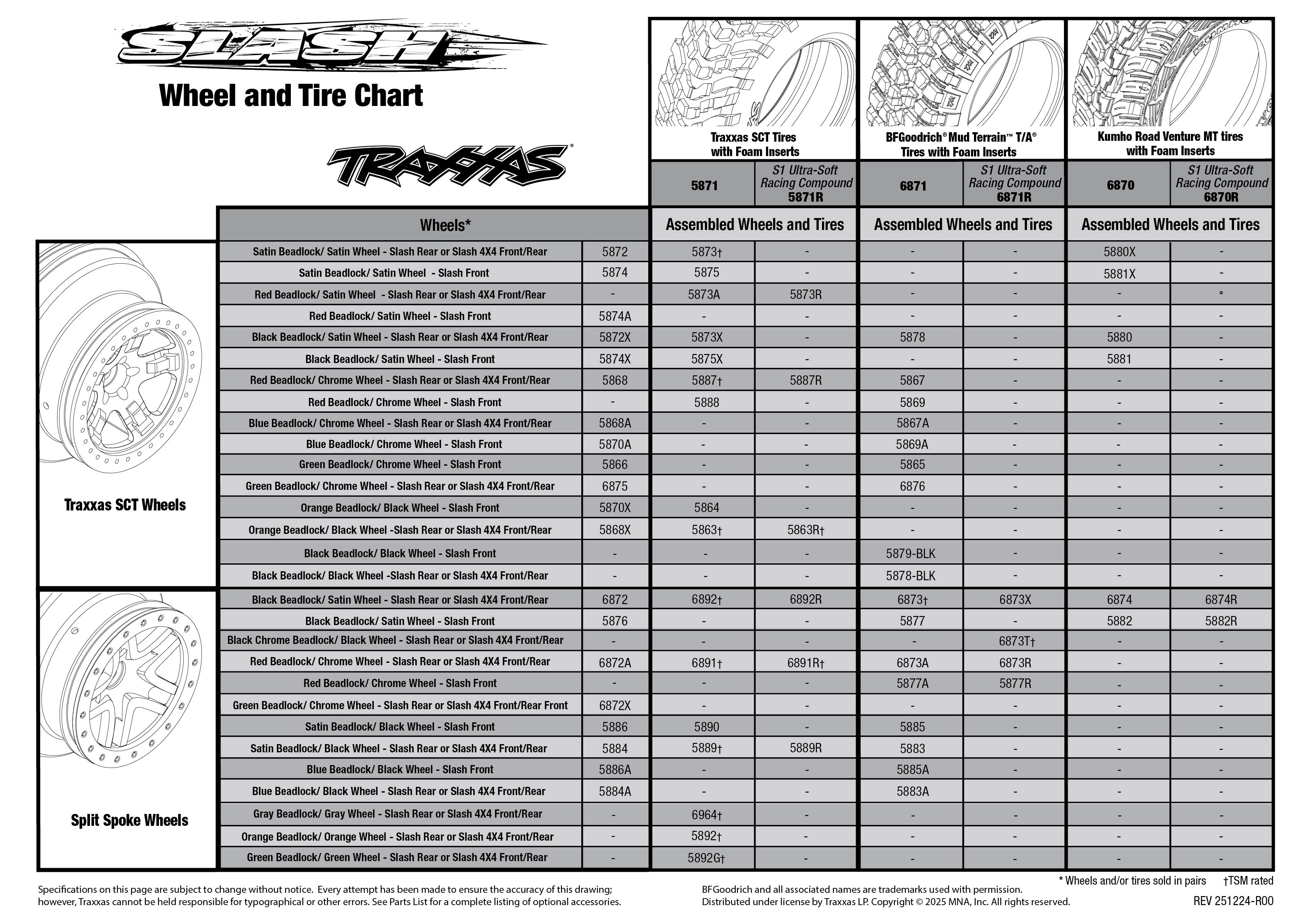 Traxxas Slash 2WD XL-5 Assembly Kit (58214-4) Tire Chart