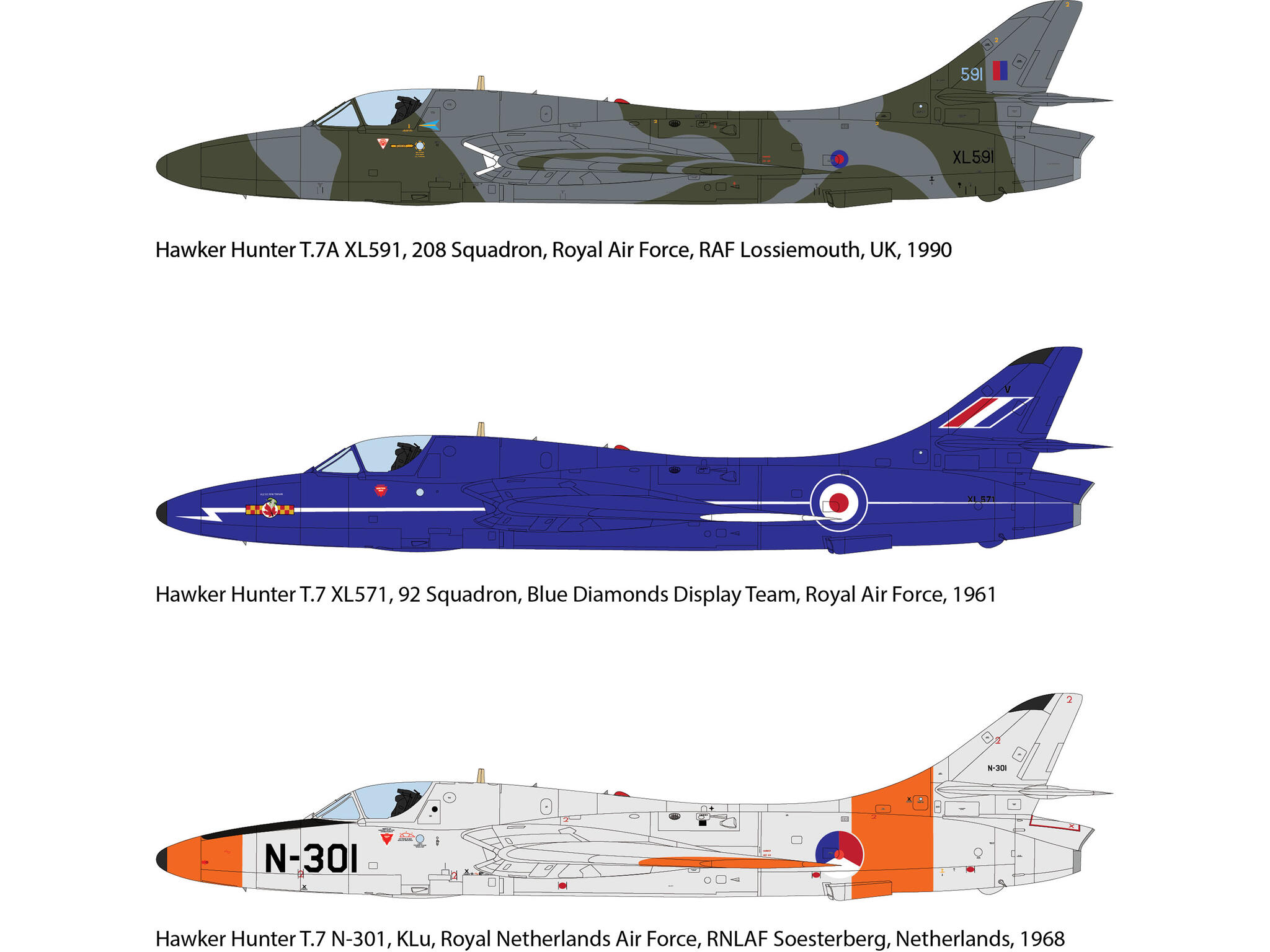 Revell Hawker Hunter T.7/T.7A 1/32