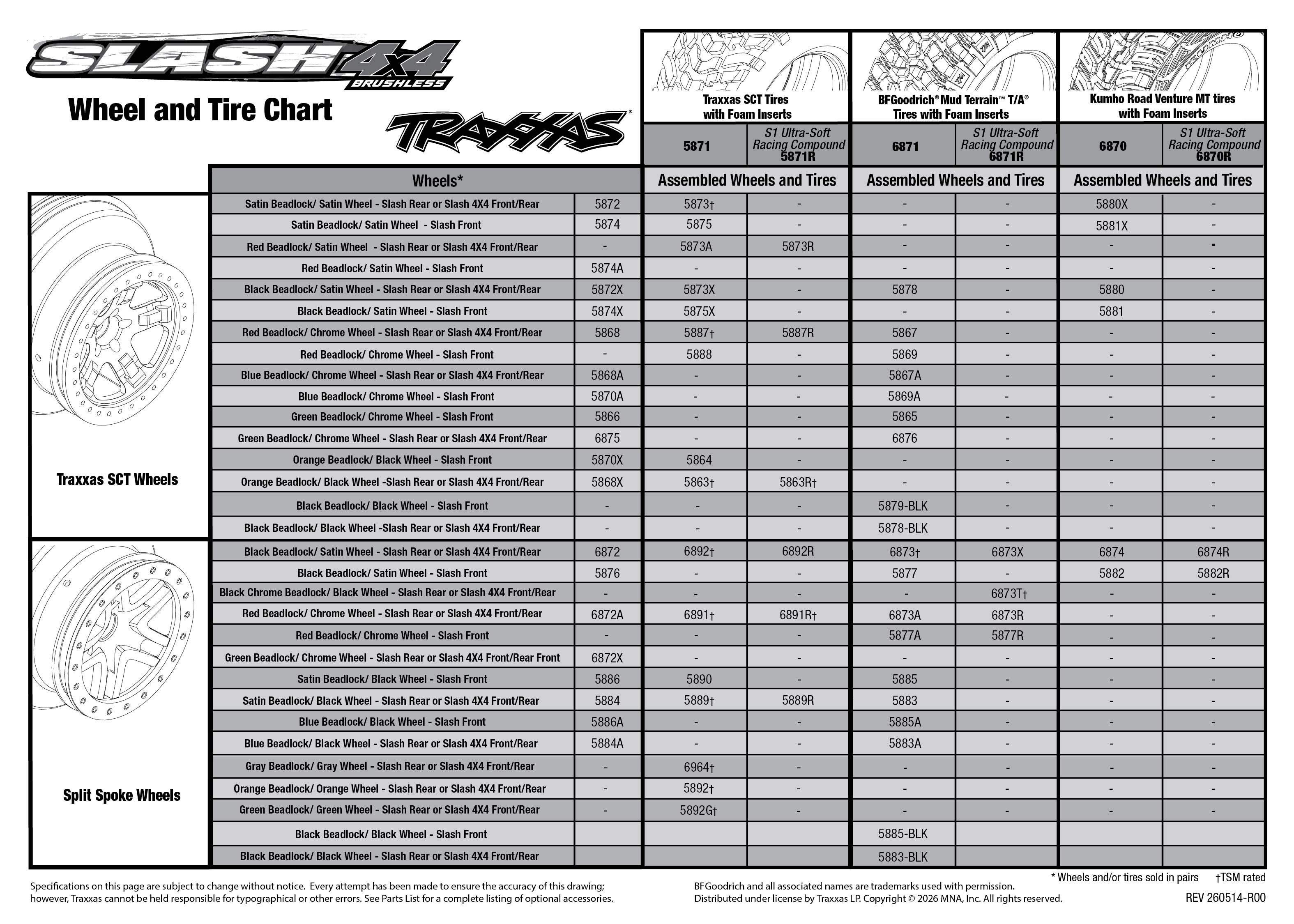 Traxxas Slash® 4X4 Brushless VX3 (68454-4) Tire Chart