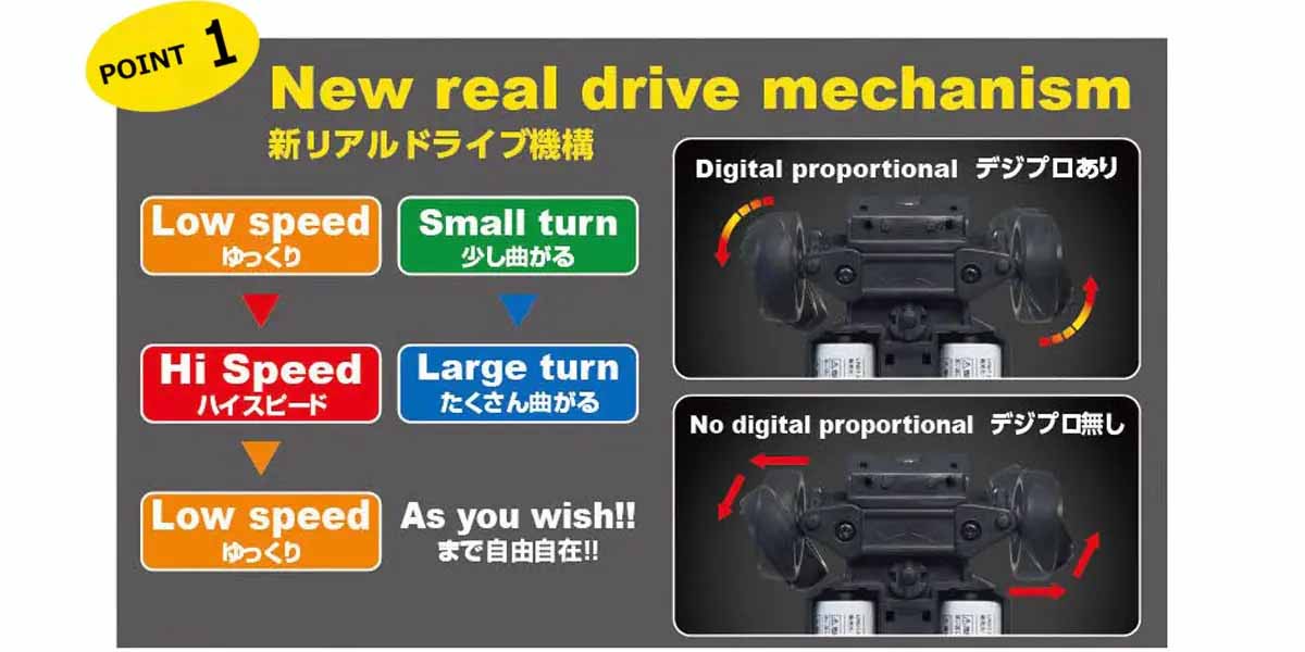 Kyosho First Mini-Z Initial-D Mazda Savanna RX-7 FC3S White 1/28